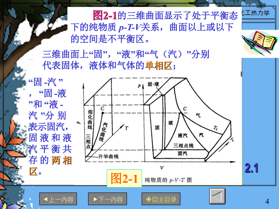 第2章-流体的p-v-t关系-合肥工业大学-化工热力学_第4页