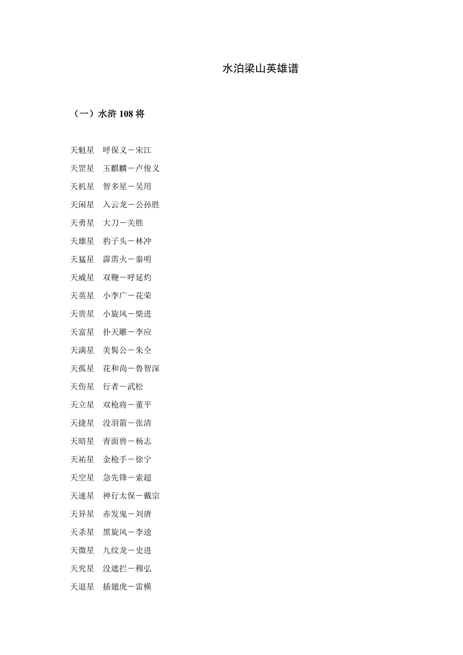 水泊梁山英雄谱_第1页