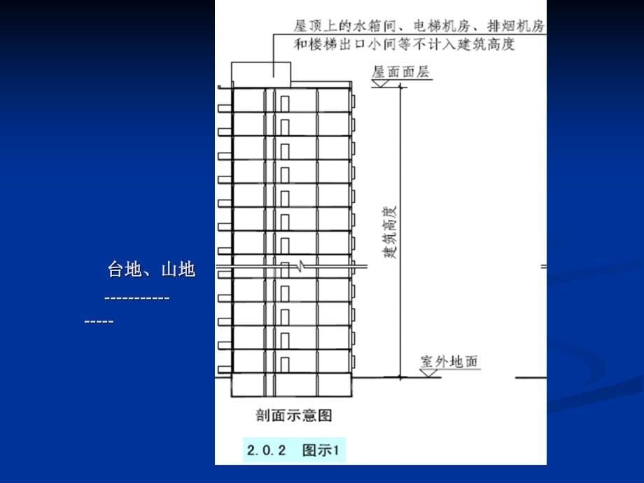 《高规》理解及消防设计问题探讨_第5页