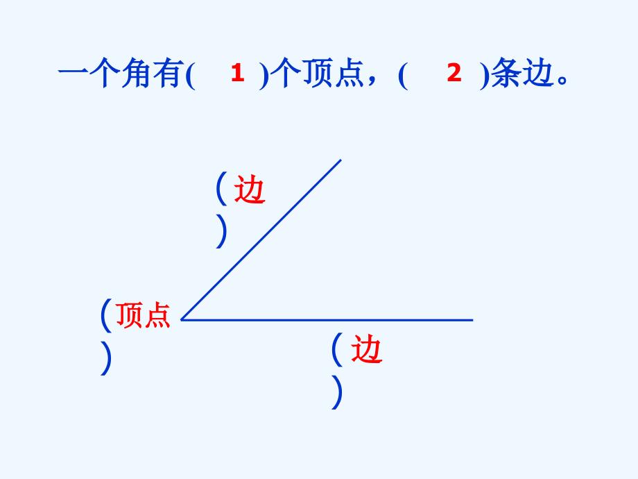 直角的初步认识[菊]_第3页