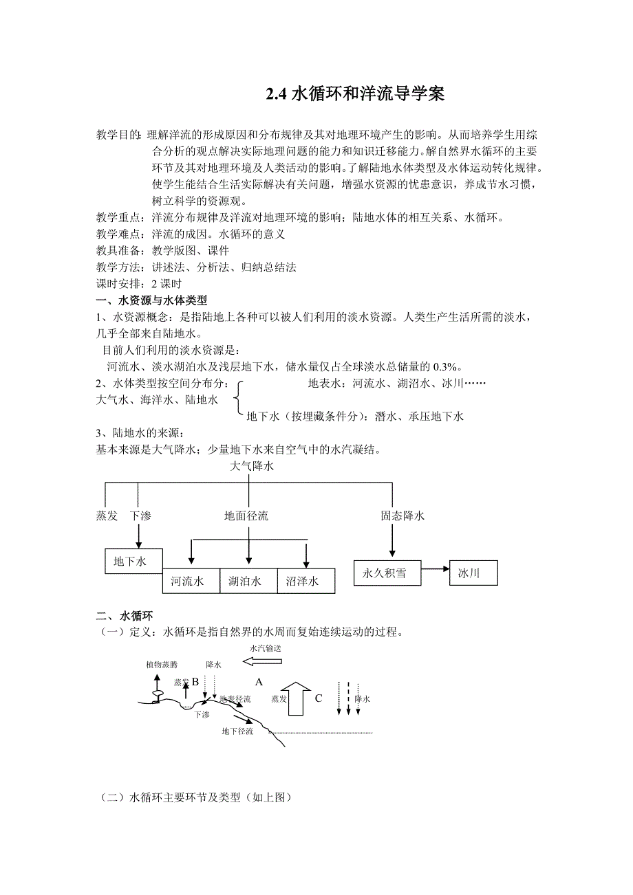 水循环和洋流导学案_第1页