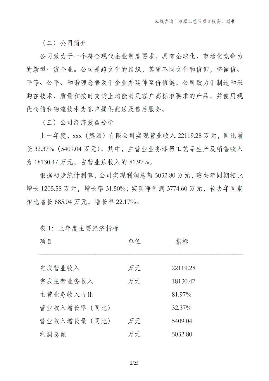 漆器工艺品项目投资计划书_第2页