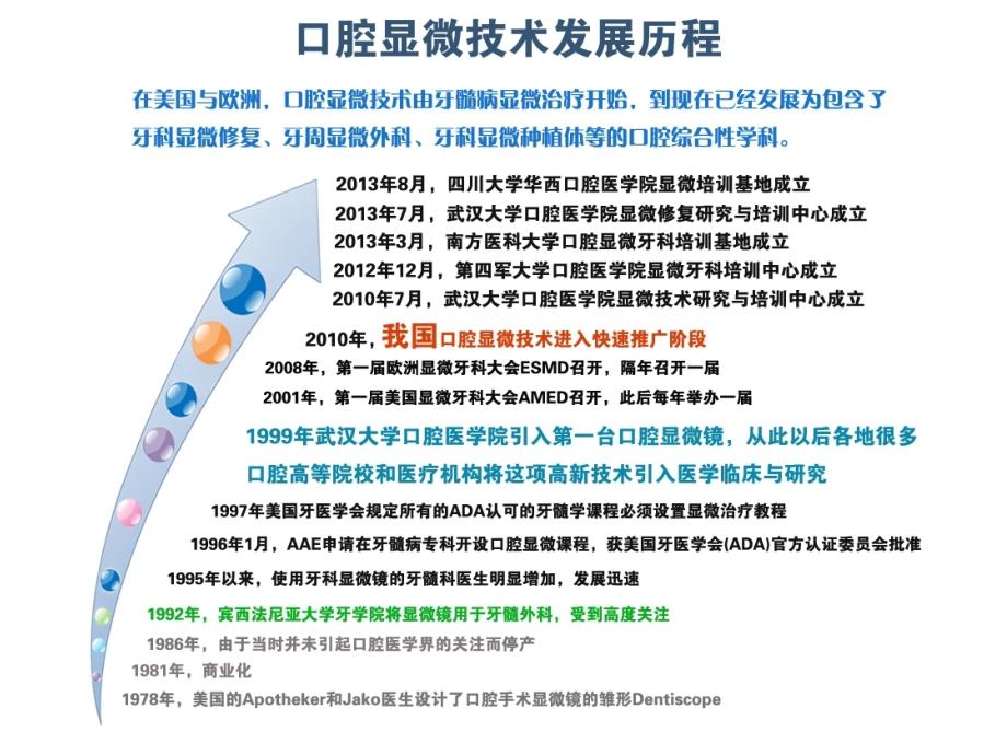 zumax苏州速迈显微镜_第4页