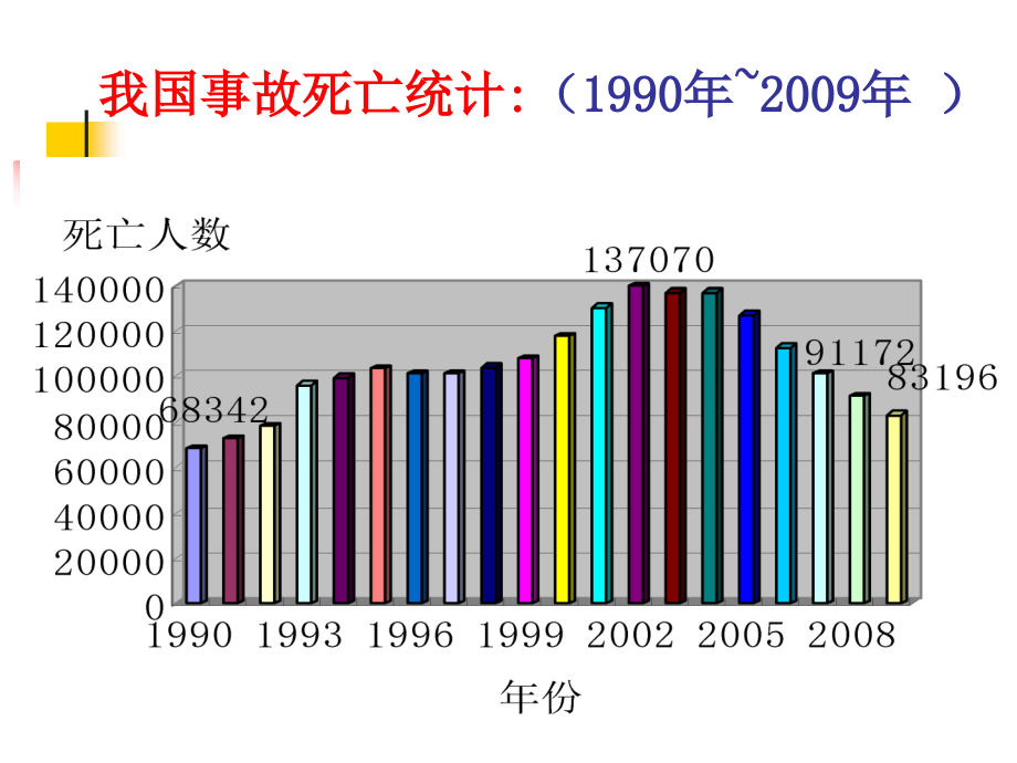 金属非金属矿山安全标准化概论(省局培训)_第2页