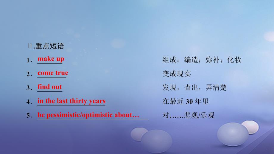 高中英语 unit 4 cyberspace section  warmup  lesson 1language points课件 北师大版必修_第4页