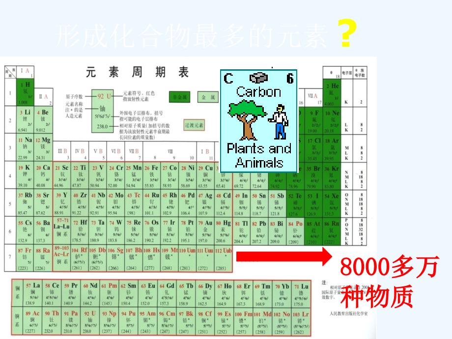 甲烷(wy2015)_第1页