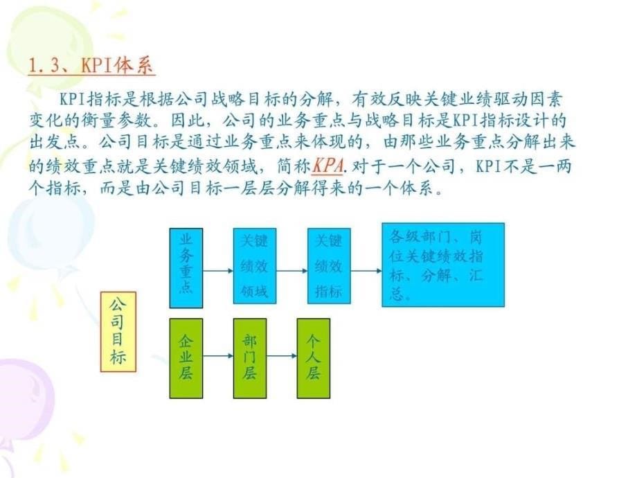 kpi相关理论_第5页