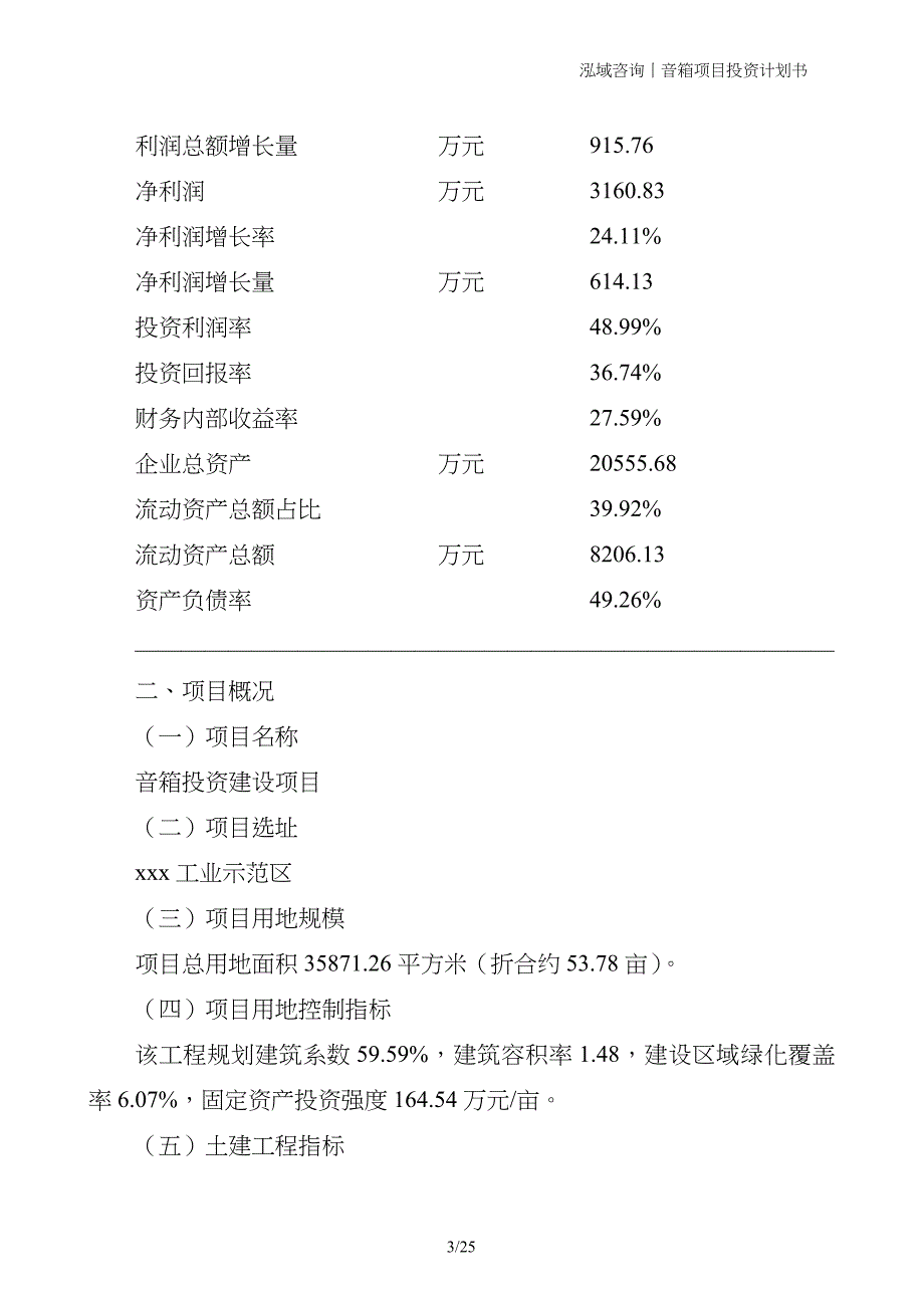 音箱项目投资计划书_第3页