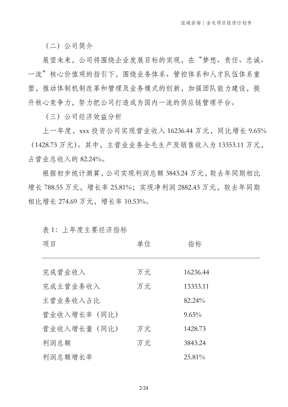 全毛项目投资计划书_第2页