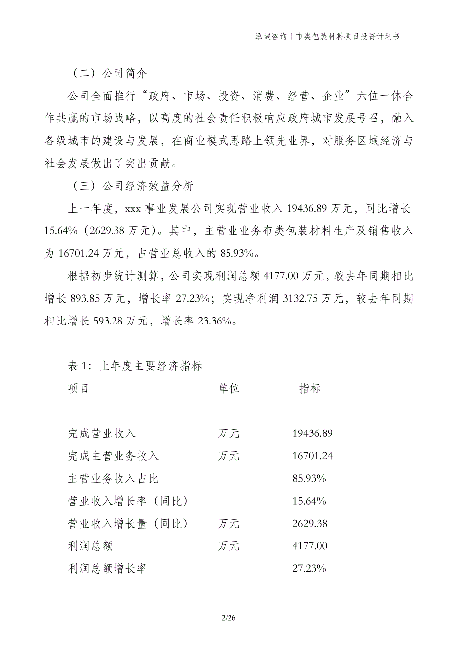 布类包装材料项目投资计划书_第2页