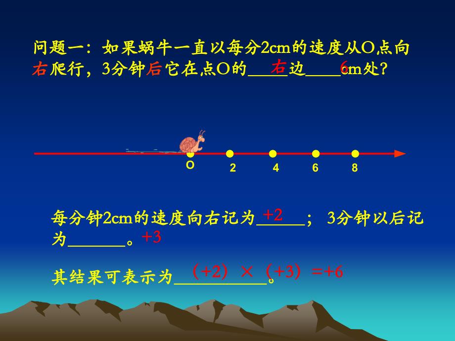 沪科版1[1].5有理数的乘法(1)课件_第4页