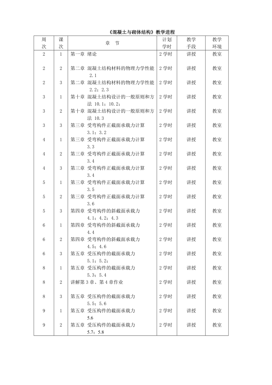 《混凝土及砌体结构(一)》教案_第2页