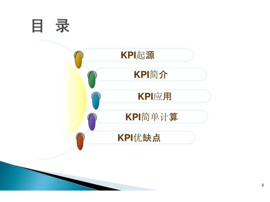 kpi培训基础知识讲义_第2页