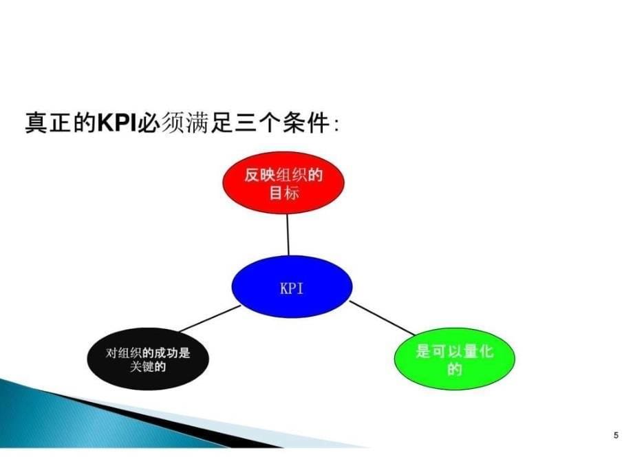 kpi培训基础知识讲义_第5页