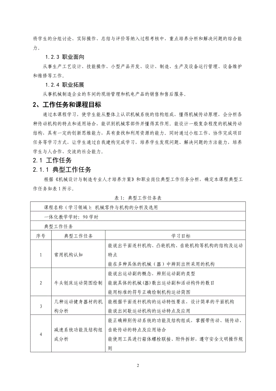 机制《机械零件及机构分析及选用》课程标准_第2页