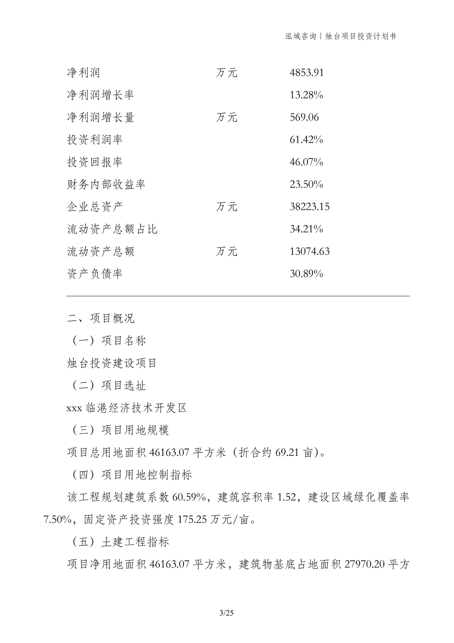 烛台项目投资计划书_第3页