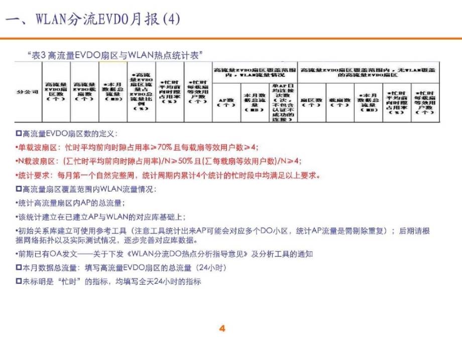 wlan分流evdo材料_第4页