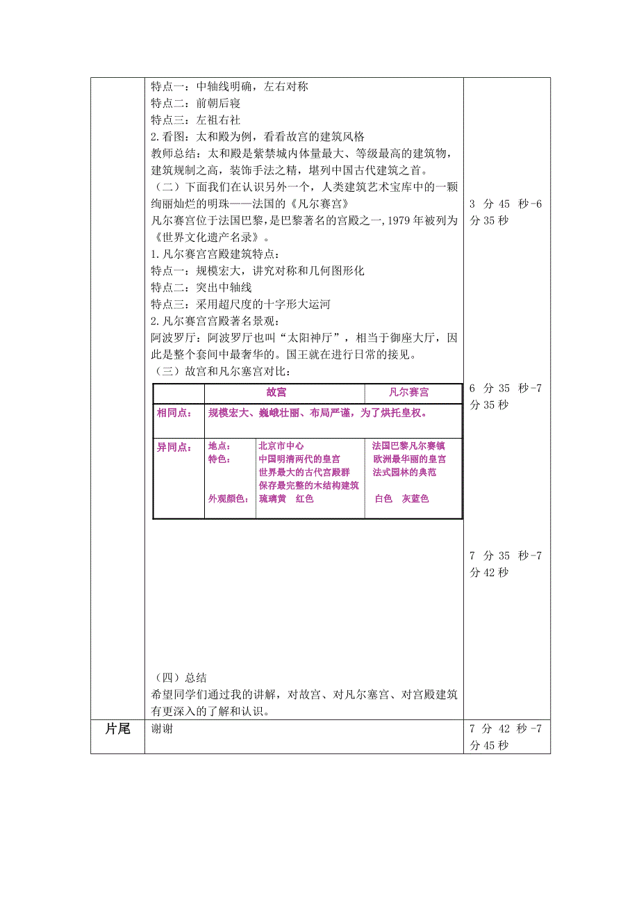 漫步中外建筑艺术——宏伟的宫殿建筑_第3页