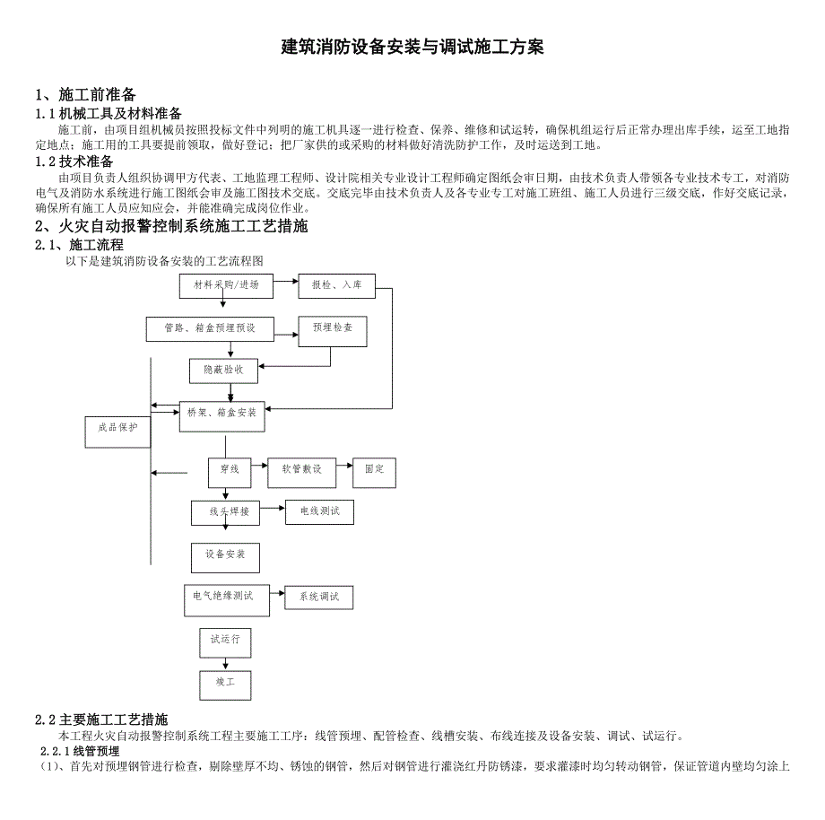 建筑消防设备安装及调试施工方案_第1页