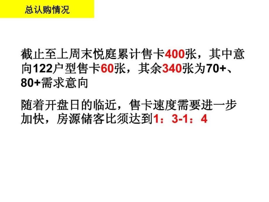 上海悦庭铂金置业卡客户分析（金色城市）_第2页