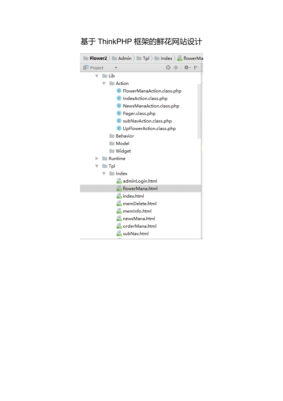 《基于thinkphp鲜花网站》设计报告参考资料_第2页