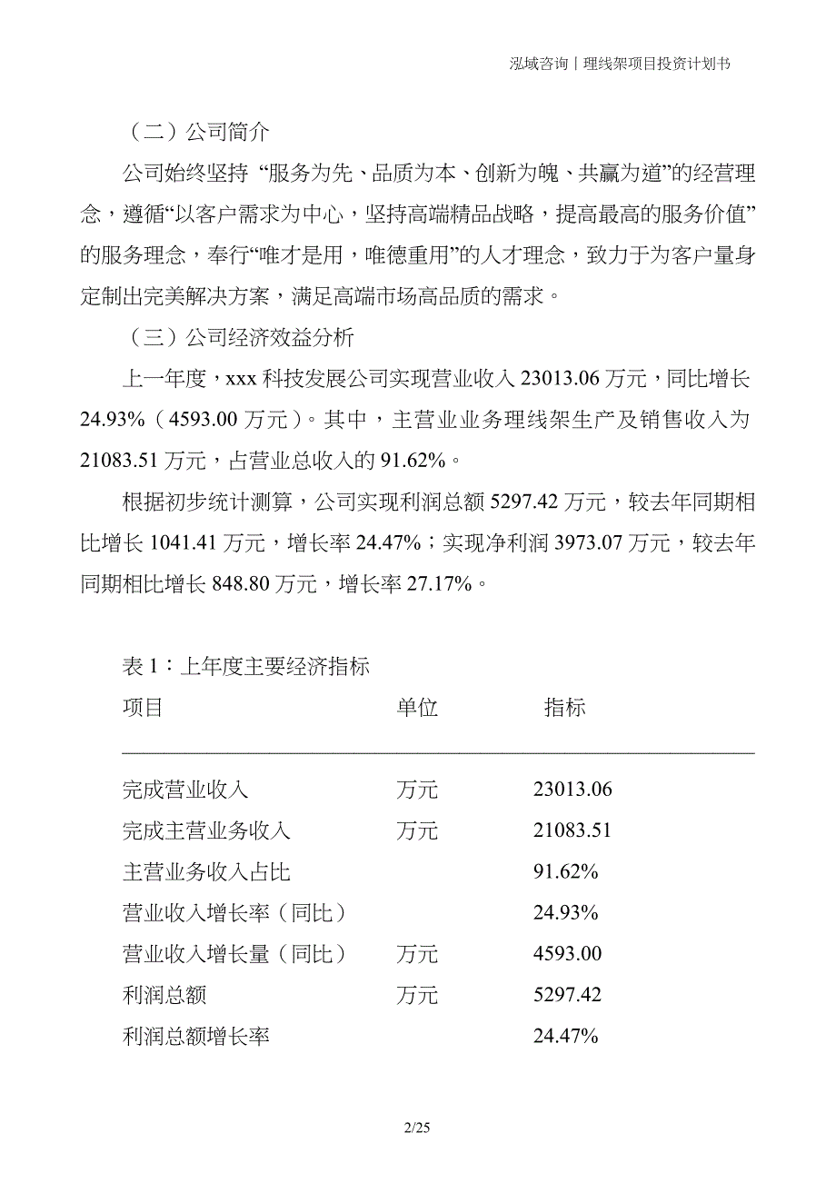 理线架项目投资计划书_第2页