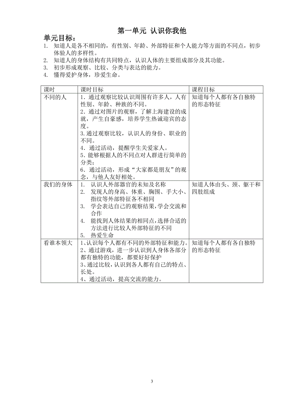 科教版小学自然一年级第一学期教案_第3页