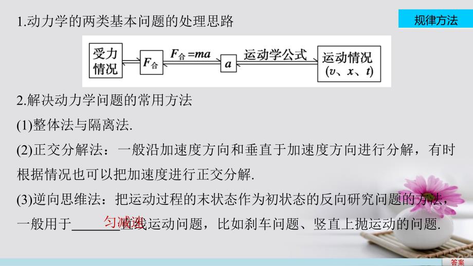 高考物理大二轮复习与增分策略专题二力与物体的直线运动第1讲动力学观点在力学中的应用课件_第4页