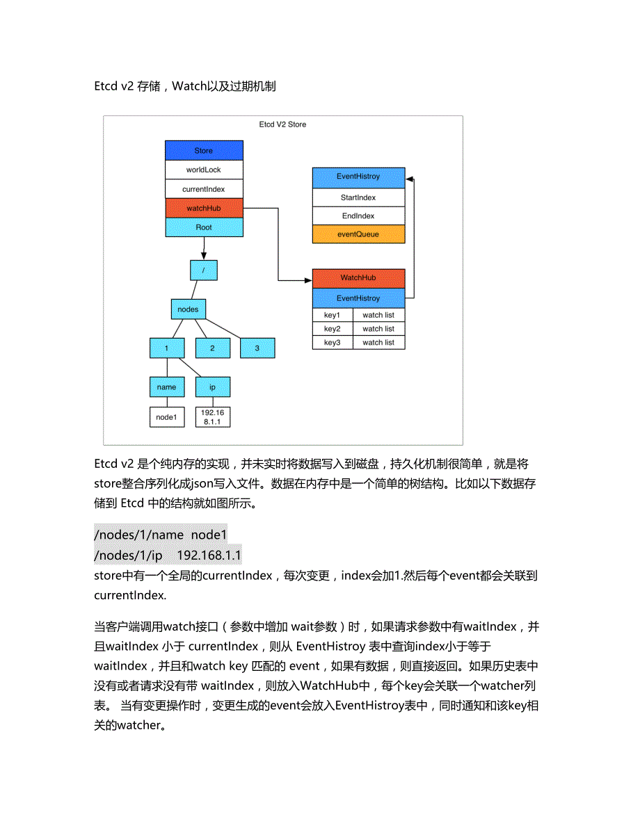 ETCD服务发现_第3页