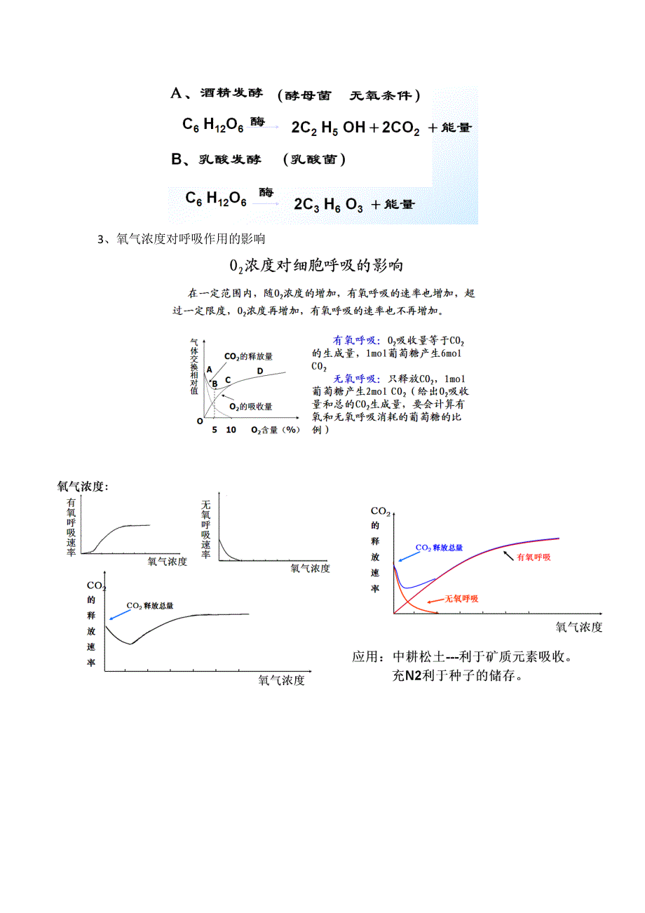 氧气浓度对呼吸作用的影响(有氧呼吸与无氧呼吸)-为什么氧气浓度为5%时最适宜种子储藏_第2页