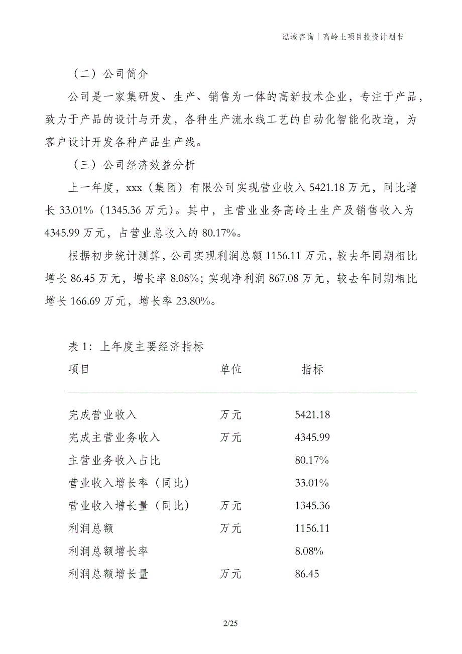 高岭土项目投资计划书_第2页