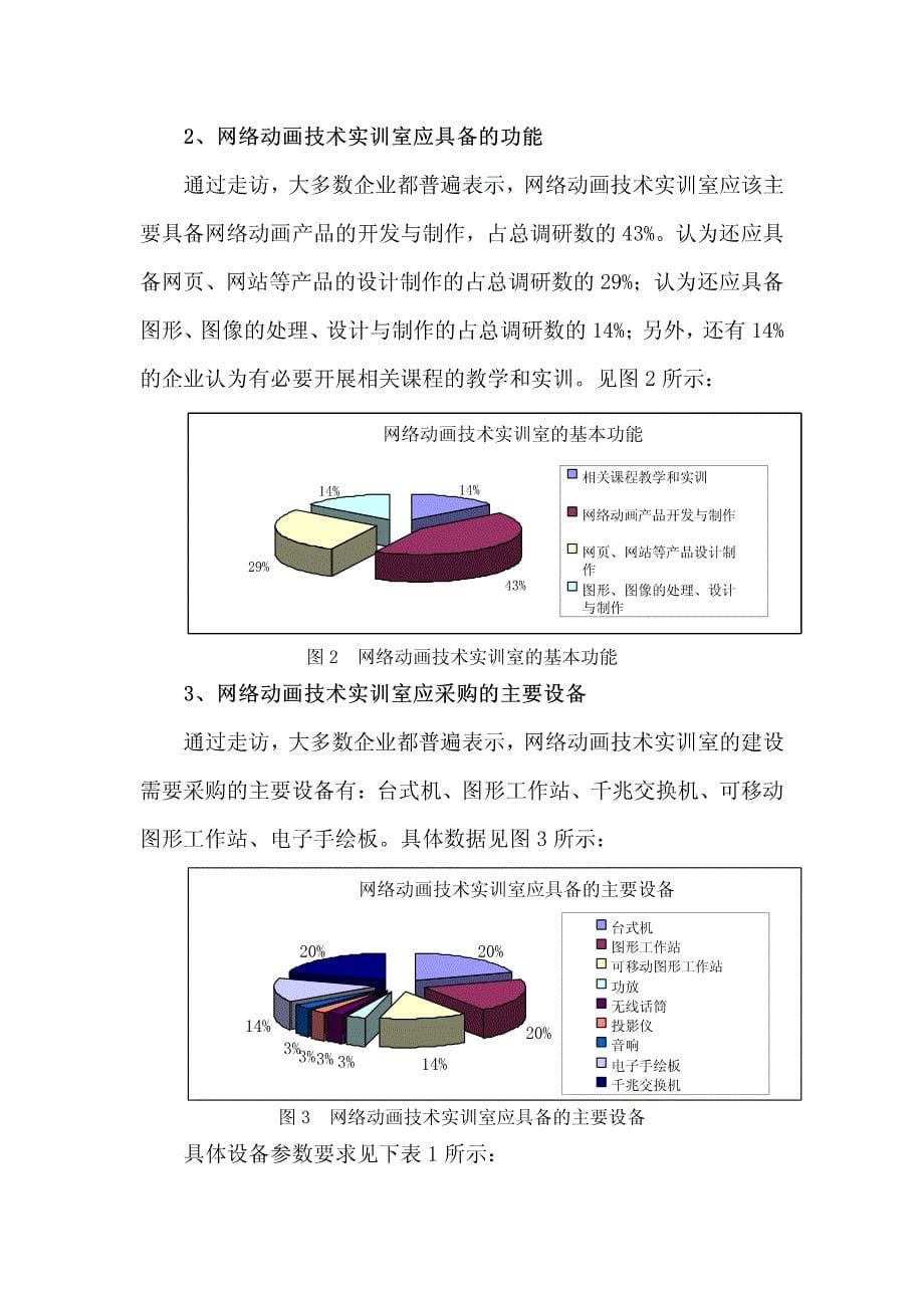 网络动画技术实训室建设调研论证报告_第5页