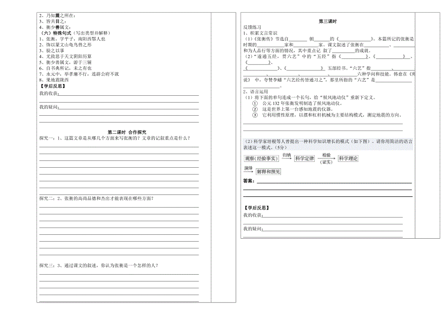 高一语文必修4《张衡传》导学案_第2页