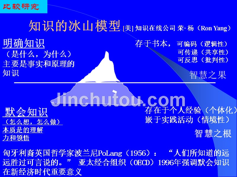 《教学案例及案例教学》_第3页