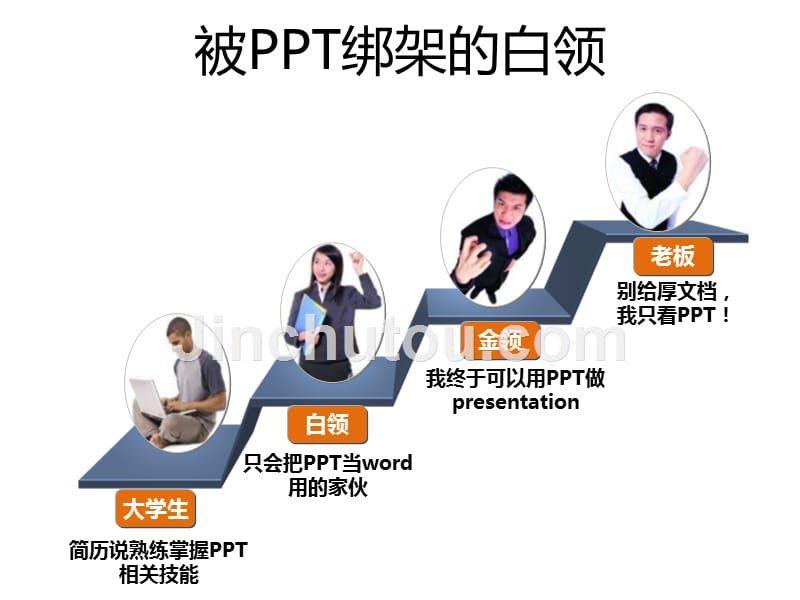 极品ppt制作教程非常重要(nxpowerlite)_第2页