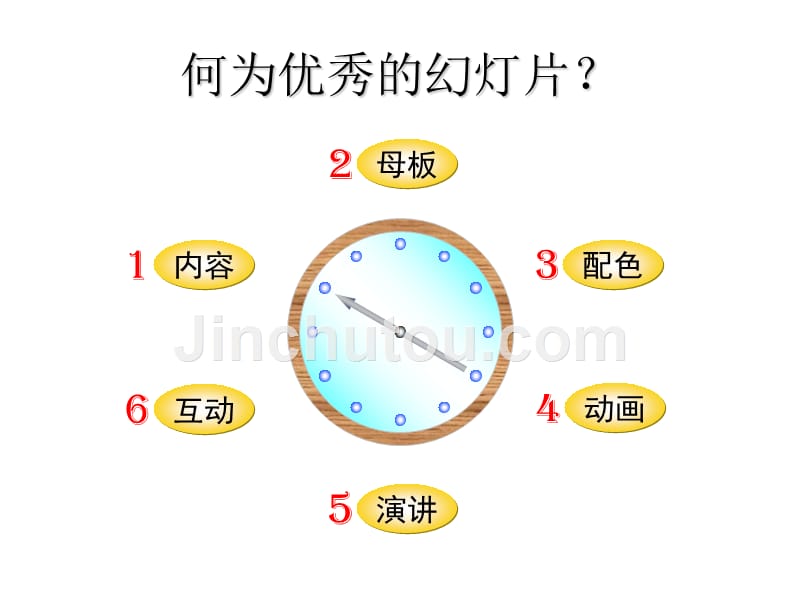 极品ppt制作教程非常重要(nxpowerlite)_第4页