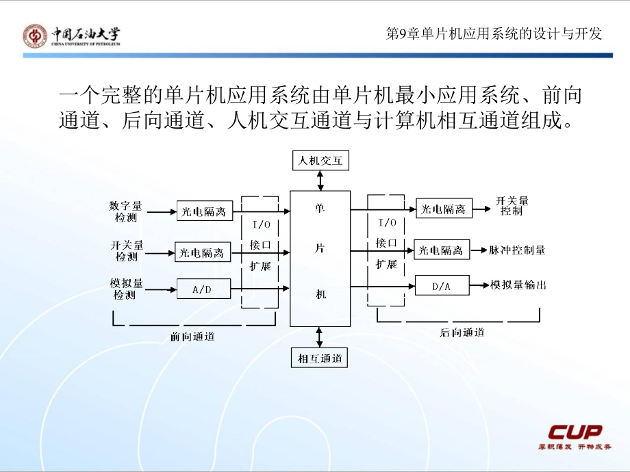 单片机应用系统设计及开发_第3页