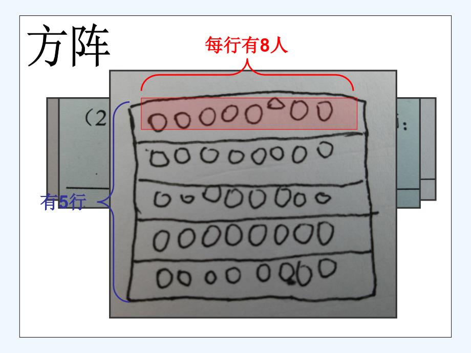 解决问题（连乘）微课ppt_第2页