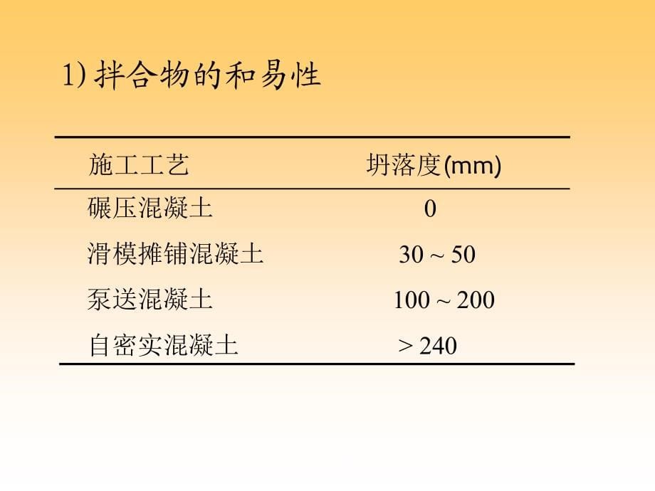 七、混凝土配合比设计_第5页