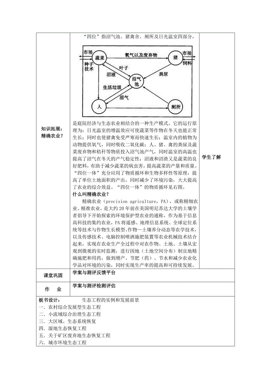 生物：5.2《生态工程的实例和发展前景》教案3（新人教版选修3）_第4页