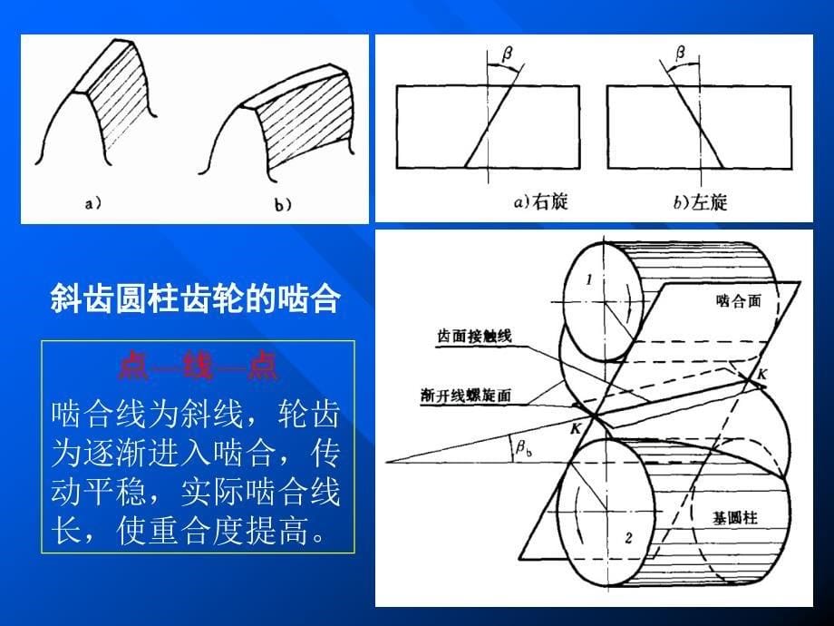 斜齿圆柱齿轮强度计算及结构设计_第5页