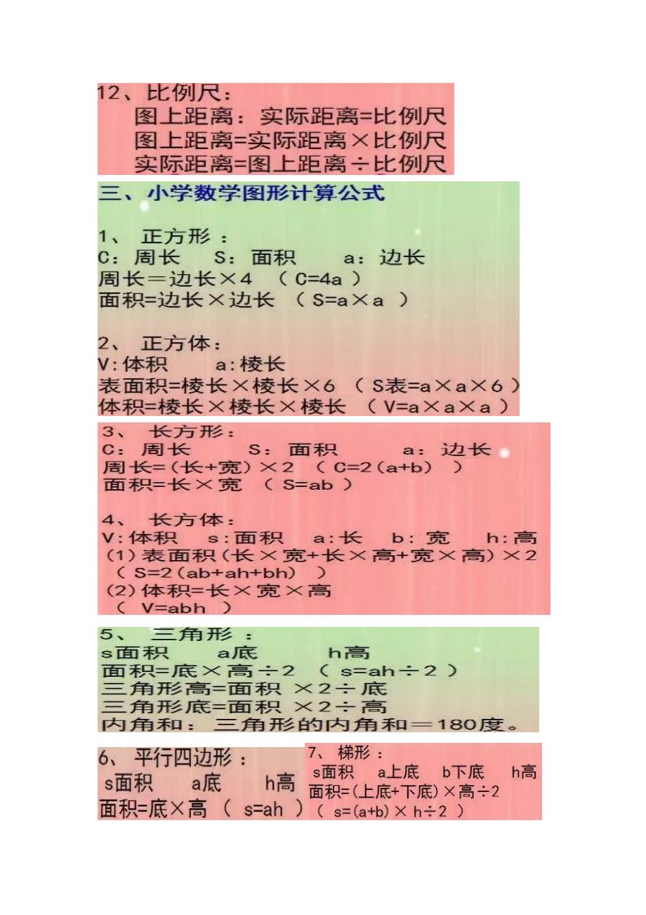 整理数学公式_第3页