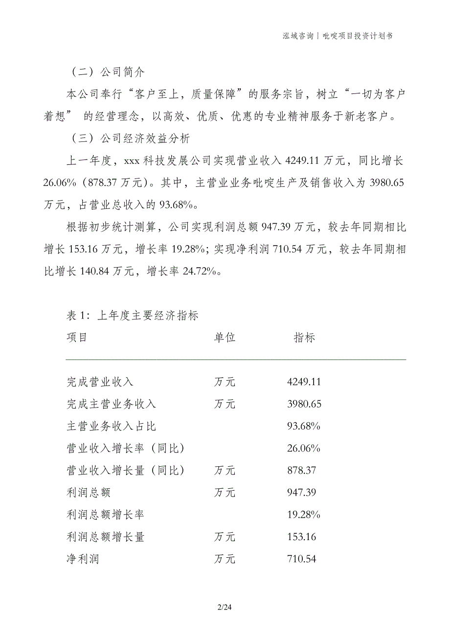 吡啶项目投资计划书_第2页