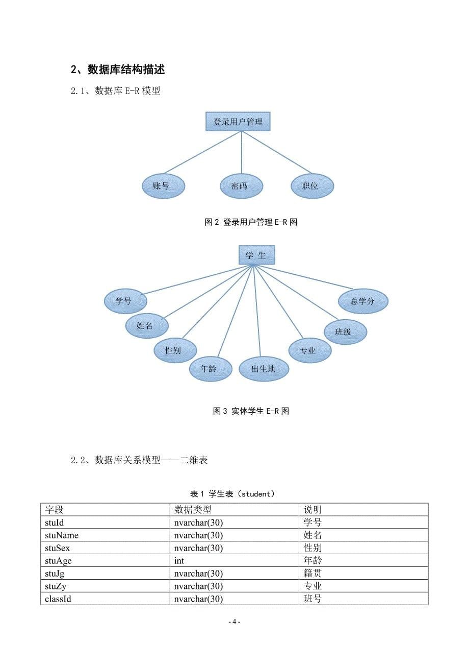 学生信息管理系统java课程设计(含源代码)_第5页
