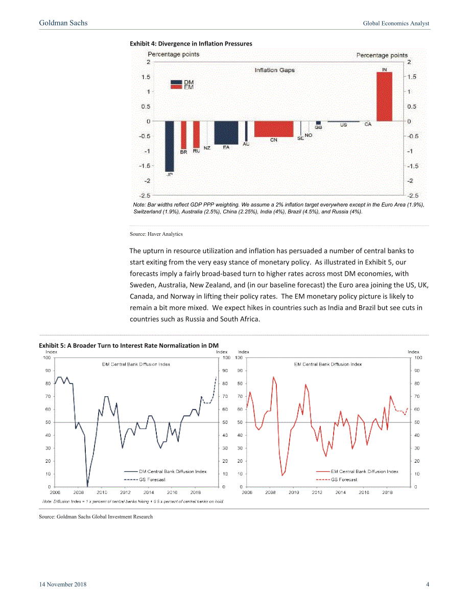 高盛-2019年全球经济展望_第4页