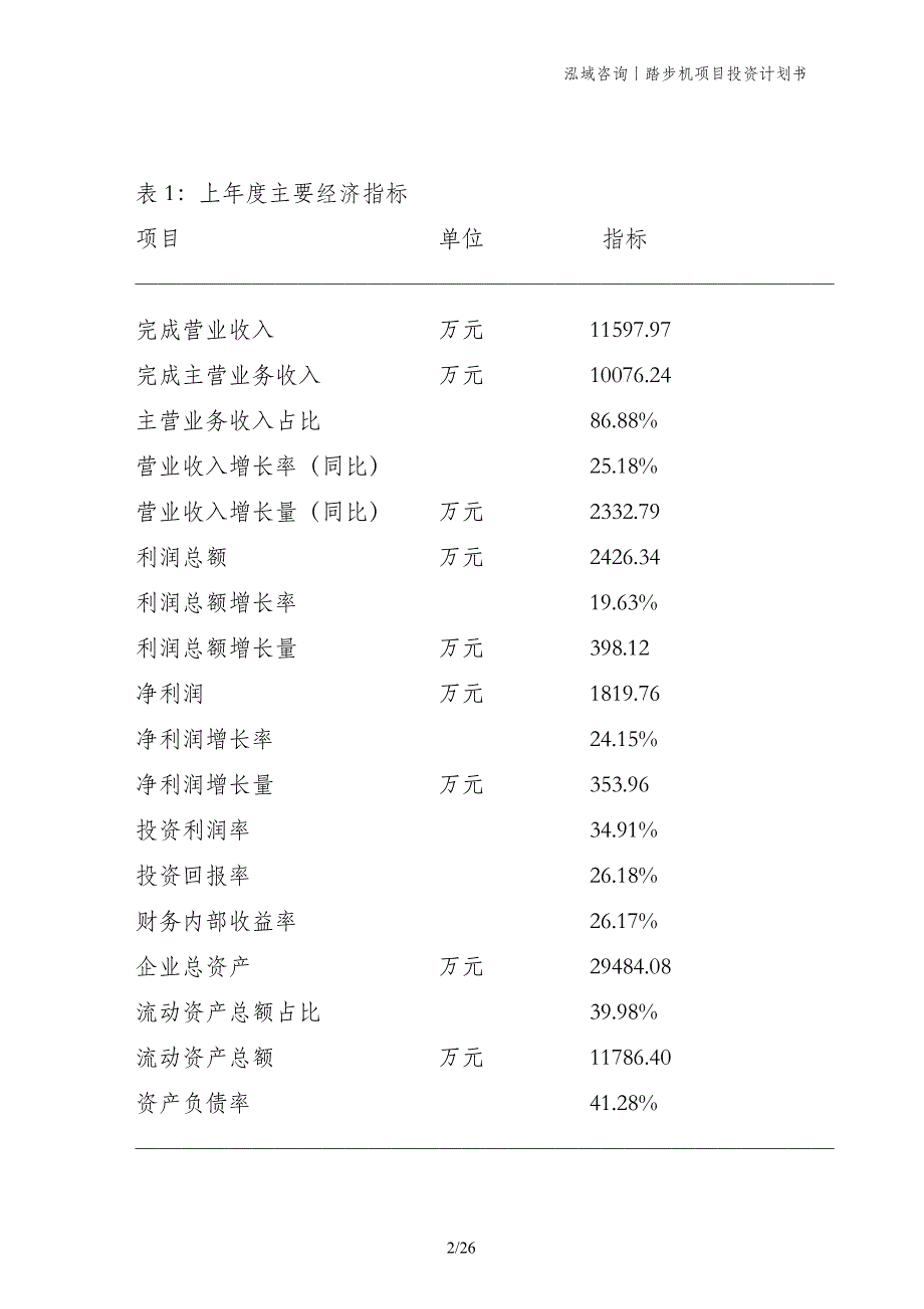 踏步机项目投资计划书_第2页