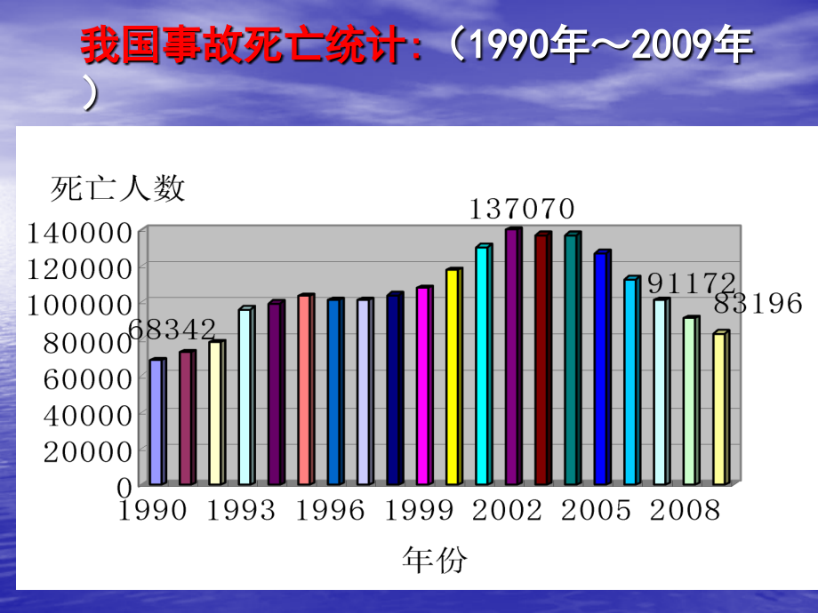 金属非金属矿山安全标准化体系的创建和运行-水泥建材有限公司_第4页