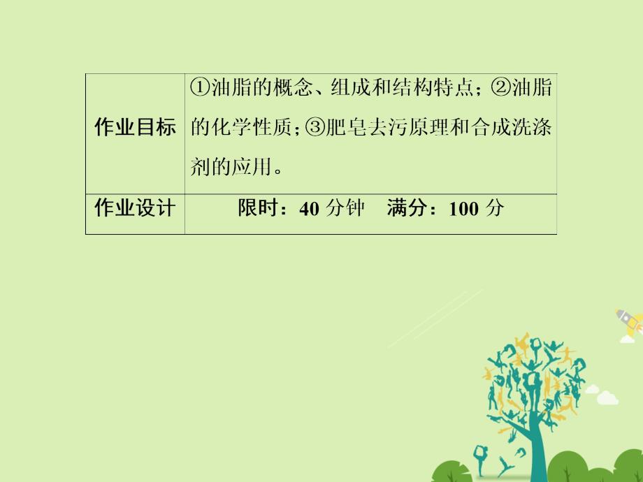 高中化学第4章生命中的基础有机化学物质13油脂习题课件新人教版选修5_第3页