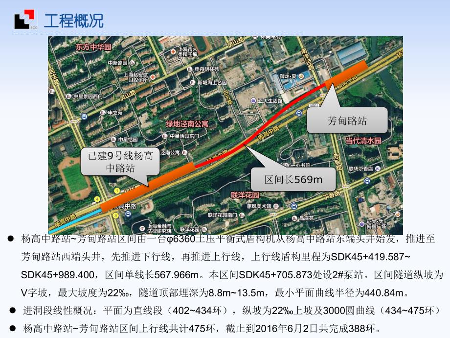 杨芳区间下行线进洞条件验收汇报_第2页