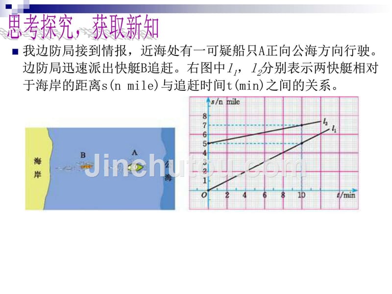 一次函数的应用-复杂一次函数的应用_第4页